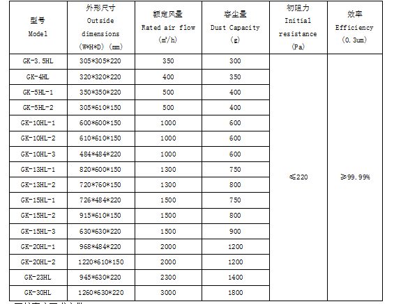 QQ截图20181127151910.png